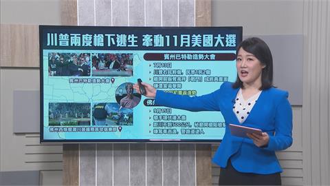 川普兩度遭槍擊大難不死 回顧美國總統遇刺史