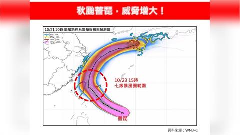 快新聞／颱風假要來了？強颱薔琵路徑再西修　專家曝：19縣市全納陸警範圍