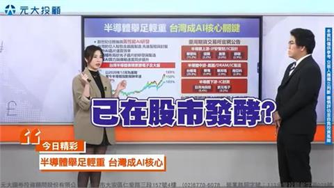 半導體期指策略運用!從美中科技競賽 掌握AI供應鏈