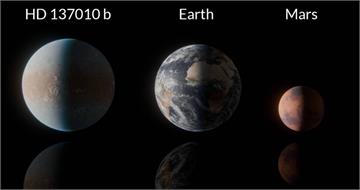 銀河系驚現「冰凍版新適居行星」　面積、公轉週期與地球相似