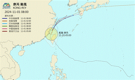 康芮輕颱「閃離本島」1區仍在暴風圈邊緣　林嘉愷：「這天起」東北季風增強！