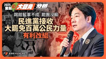 分析／踢館藍軍不成　罷團沒輸 　民進黨接收大罷免百萬公民力量　有利改組 