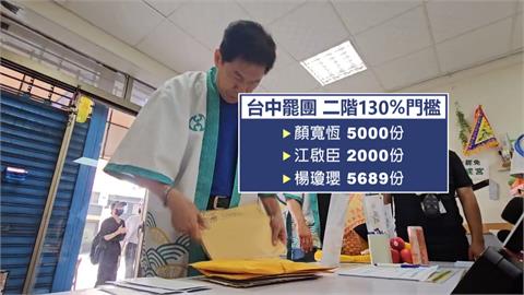「這幾區」陷二階補件苦戰！罷免羅明才釋影片催連署