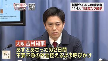 大阪單日新增20確診 呼籲六日盡量勿外出