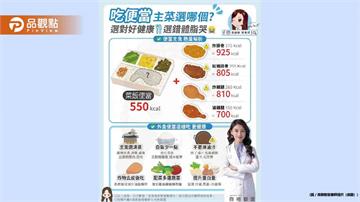 「中午吃什麼？」 這是每天最常討論的話題 但你注意過主菜的熱量嗎？
