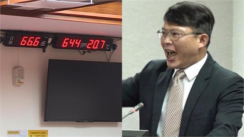 實測黃國昌咆哮數據！108分貝達「噪音」標準　王世堅自認：我也常超標