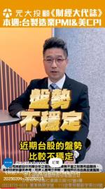 財經大代誌／60秒掌握國際大事 本週：台製造業PMI 美CPI將公布