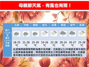 母親節全台有雨！降雨熱區曝　專家：強度介於大雨至豪雨