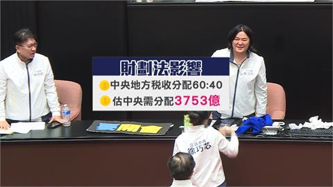 藍白強修財劃法　財政部：釋出3753億衝擊施政