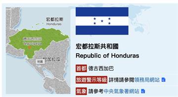 吃癟內幕！宏都拉斯斷交台欠136億　再遭北京無情放生