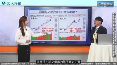 台股兆元俱樂部與AI巨頭大噴發 瘋牛行情該觀察？融資同增籌碼亂？