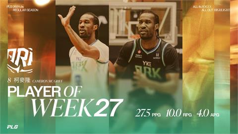 PLG(影)／「洋基全能洋將」柯麥隆場均27.5分成核心！首次奪單周MVP獎項
