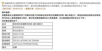 仙人掌桿菌奶粉風暴擴大！   食藥署：新安琪兒1批號、2.9萬罐下架