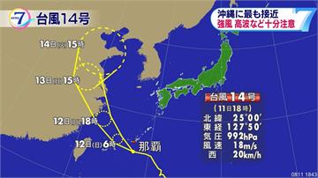 夜線／日本東部暴雨、西部酷熱 颱風魔羯近逼航班異動