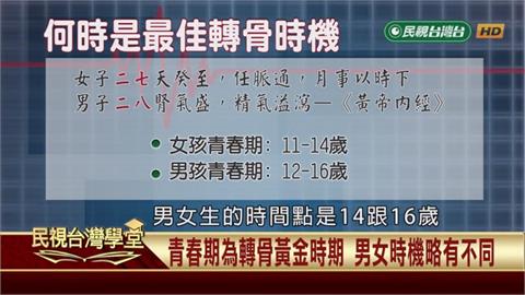 把握青少年黃金轉骨期！男女發育關鍵年紀大不同