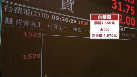 台股開紅盤重回2萬9　台積電飆1575元新天價
