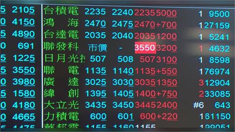 外資狂掃AI鏈！健策、奇鋐、華碩集體升目標　Rubin＋ASIC引爆台股新主升段