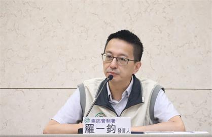 新冠疫情升溫！單週逾1.9萬人就醫　增93例併發重症