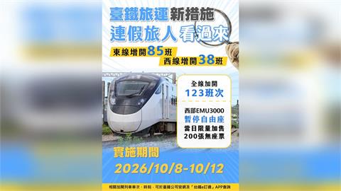 交通部出手迎戰國慶連假　雙鐵聯手、跨運具整合啟動疏運聯防