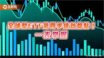全球型ETF第四季績效5強！漲幅5％起跳　經理人建議這樣佈局
