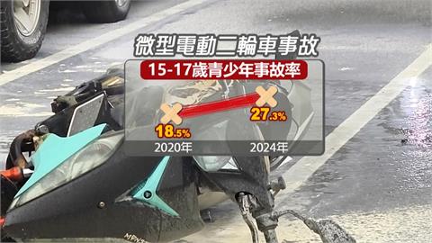 異言堂（影）／失速危機　微電車免駕照 　違法改裝速限25飆100