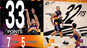奪命書生出劍！布克狂砍33分　攜布魯克斯狠宰溜馬奪5連勝
