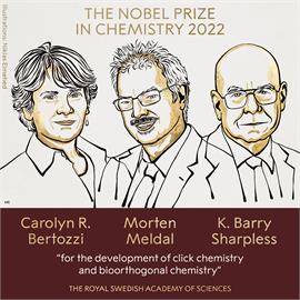 美國、丹麥3學者共享諾貝爾化學獎殊榮　夏普萊斯2度摘冠