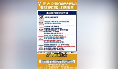 《財經大代誌》國際大事搶先看 美3月PCE.4月失業率如何牽動聯準會政策?
