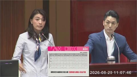 快新聞／蔣萬安超糗！顏若芳「1句封喉」官員3度救場失敗　畫面曝光了