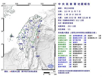 快新聞／深夜地牛翻身！2分鐘內花蓮兩度「極淺層地震」　最大規模5.5
