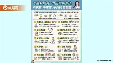 低內耗瘦身 更容易瘦得久 瘦得輕鬆