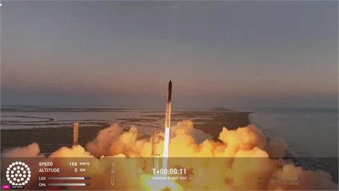「筷子」夾住火箭推進器　「星艦」有望送人上火星