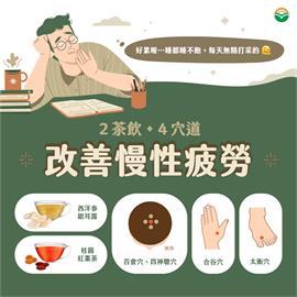 你累了嗎?小心「慢性疲勞症候群」找上你