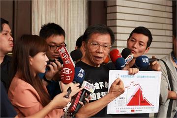 陳時奮告沈富雄損害名譽連4敗　網狠酸顏色不對：告高虹安就會勝訴