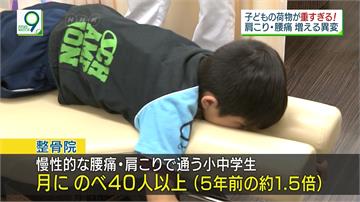 「揹負」學習壓力！日本小學生書包平均達7.7公斤