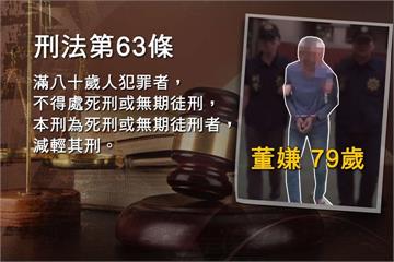 土地糾紛打死74歲婦 79歲翁遭判無期徒刑