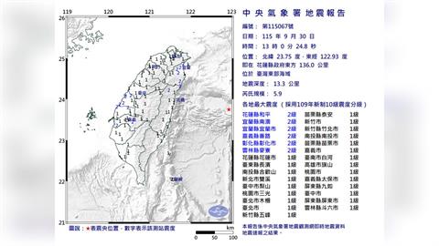 最新／台北超晃！13:00東部海域規模5.9地震　最大震度2級