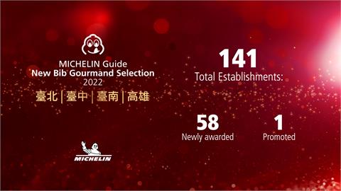 2022米其林「必比登」推介141家名單揭曉！ 台南、高雄首納評選47家上榜