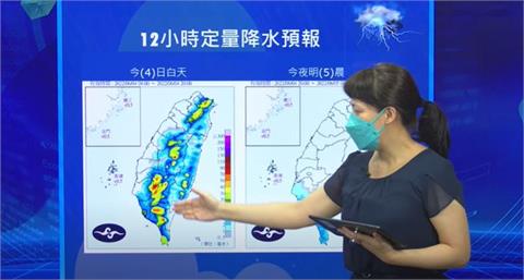 快新聞／東北部「高溫飆35度」嚴防午後雷陣雨    週二起北台再轉涼