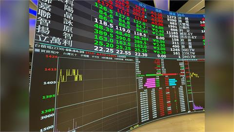 上週外資在集中市場賣超1,453億元    賣超富邦金最多  另買超萬海
