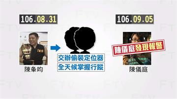 台灣國成員被裝追蹤器 警揪出摔角冠軍陳夆昀