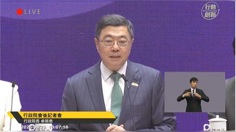 普發1萬加碼到2萬？卓揆：排擠到老農社福津貼絕對不行