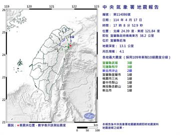 快新聞／6縣市有感！17:08宜蘭近海4.1地震　最大震度3級