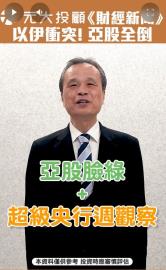 中東危機升溫！台股緊盯下週超級央行週