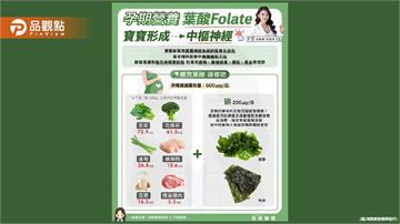孕期營養 補充葉酸這樣吃