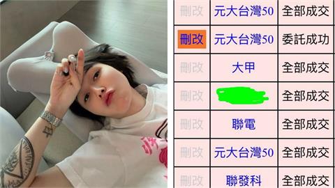 台股開盤大漲近600點！巴逆逆大舉買入「這7檔」網集體恐慌：要出意外了