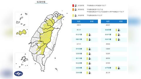 假日出門注意保暖！12縣市低溫特報　恐跌破10度