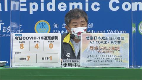 快新聞／日本提供6.4萬劑AZ疫苗到貨　陳時中感謝：效期至10/3及11/26