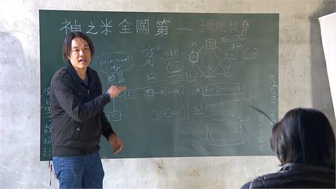 區塊鏈科技結合農業 池上青農獲選全國十大青年 