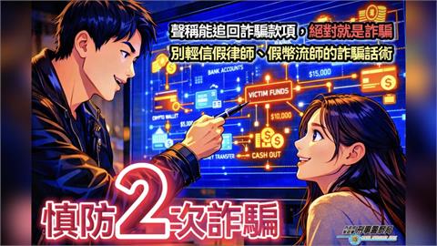 藥師慘遭二度剝皮！為80萬誤信「假律師」代追回詐款　小套房險遭抵押